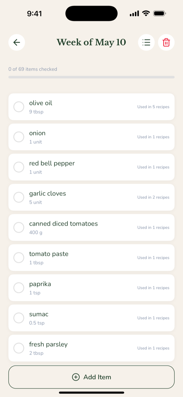 Shopping list